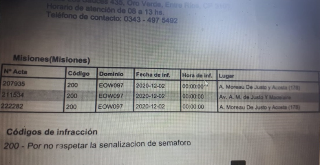 Lo multaron por cruzar en rojo dos semáforos al mismo tiempo